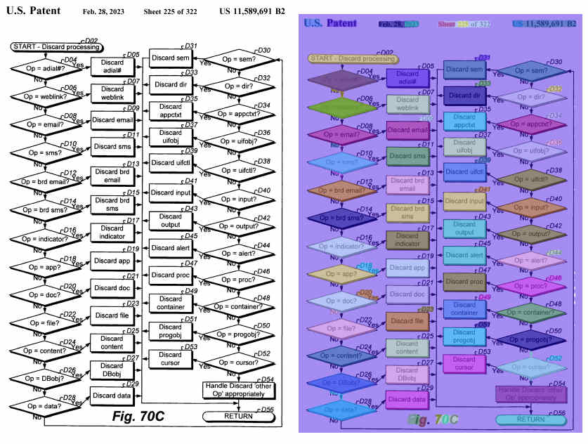 Towards Transferable Targeted Adversarial Examples